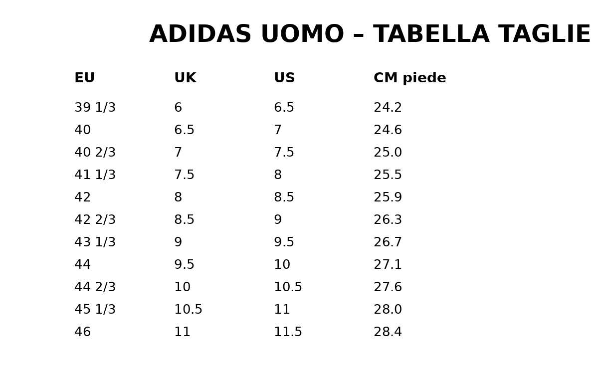 Adidas originals samba OG white - immagine 3